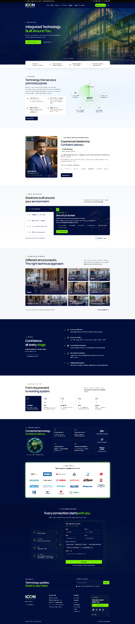 ICON W.L.L. website design
